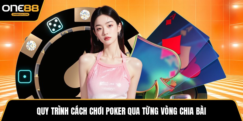 Cách Chơi Poker - Trí Cuộc Đỉnh Cao Giữa Bàn Bài Kỳ Thú - inova.games